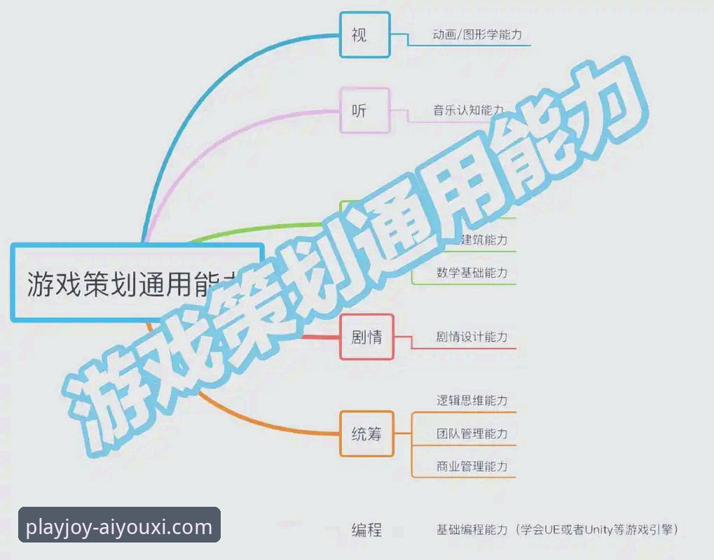 爱游戏App的3大核心优势与2个关键使用策略